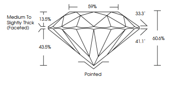 4.52 CT Loose Round Cut Lab Grown Diamond – IGI Certified